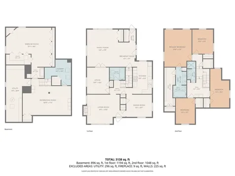 501 North Douglas Avenue Arlington Heights IL 60004