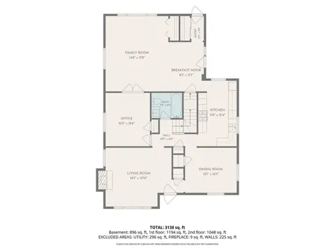501 North Douglas Avenue Arlington Heights IL 60004