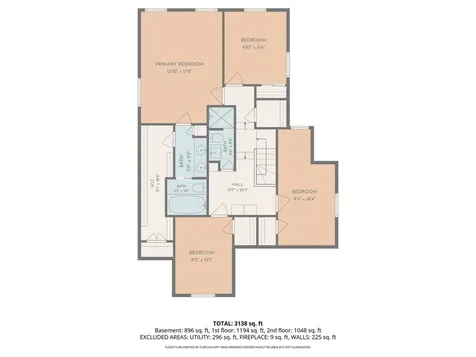 501 North Douglas Avenue Arlington Heights IL 60004
