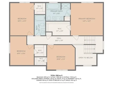 15726 Menominee Court Manhattan IL 60442
