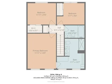 221 Stafford Drive Mundelein IL 60060