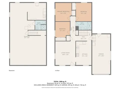 1406 Kaskaskia Avenue Elgin IL 60123
