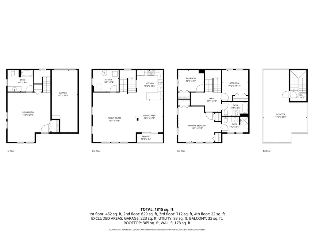 3560 South Federal Street Chicago IL 60609