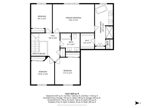 670 Williamsburg Avenue Gurnee IL 60031