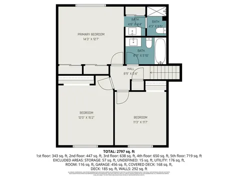 1018 East 193rd Street Glenwood IL 60425