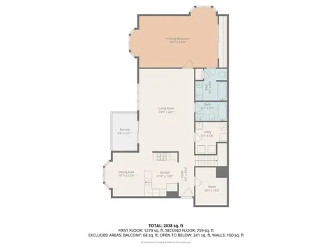 3118 Woodland Drive Zion IL 60099