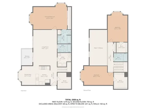 3118 Woodland Drive Zion IL 60099