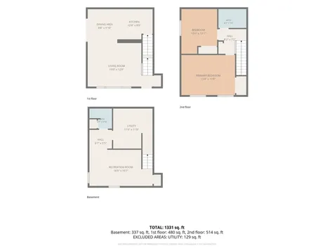 1031 Southgate Road New Lenox IL 60451