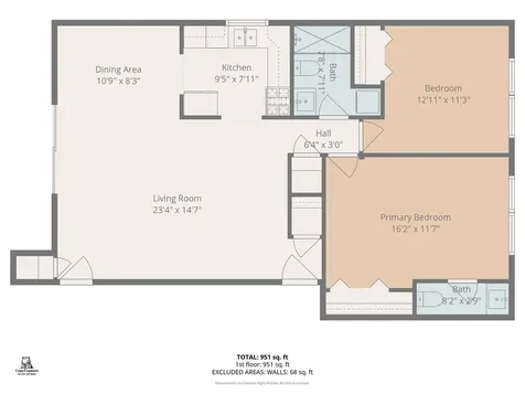 7008 Oconnell Drive Chicago Ridge IL 60415