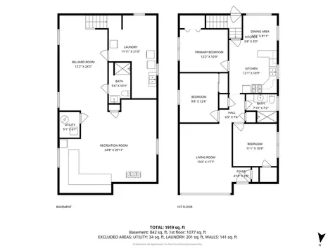 256 Calumet Boulevard Harvey IL 60426