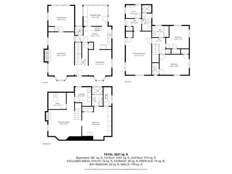 1943 Greenwood Avenue Wilmette IL 60091