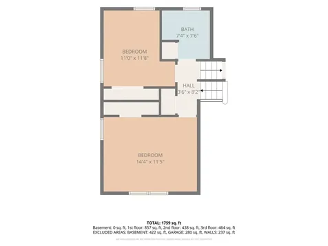 7 Park Road Court Lombard IL 60148