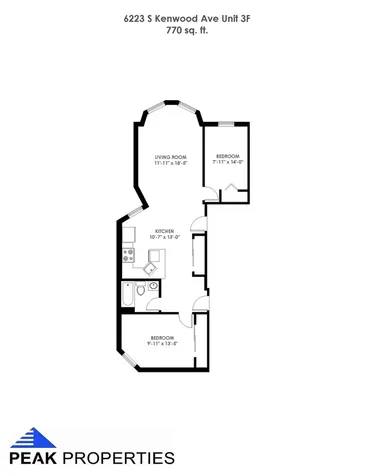 6223 South Kenwood Avenue Chicago IL 60637