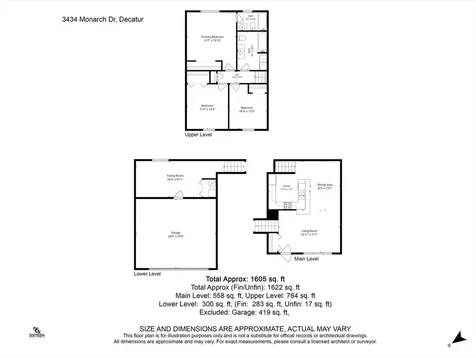 3434 Monarch Drive Decatur IL 62526
