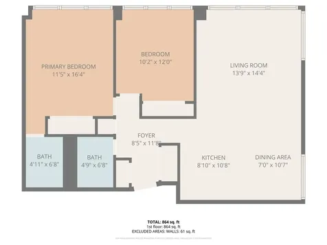 2930 North Sheridan Road Chicago IL 60657