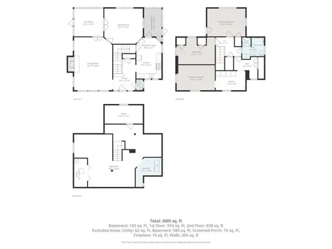 3740 30TH Street Rock Island IL 61201