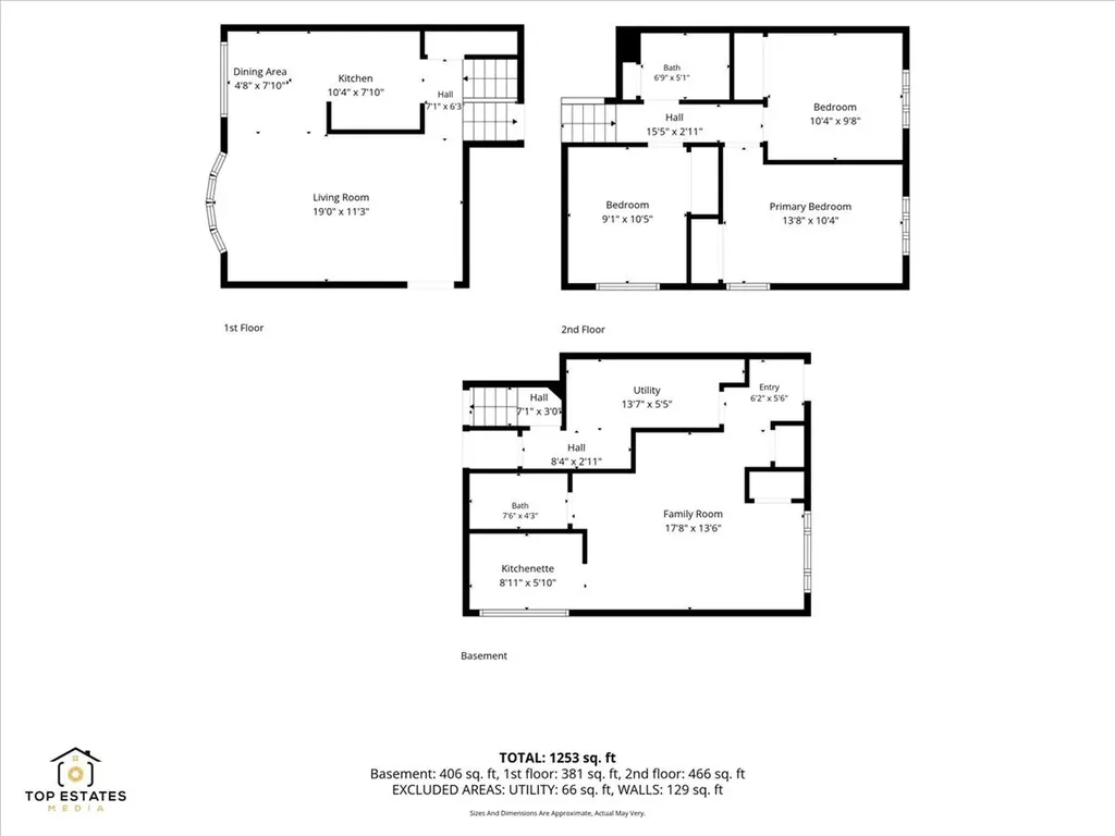 402 North Douglas Avenue Villa Park IL 60181