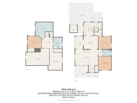 1230 Ferndale Avenue Highland Park IL 60035