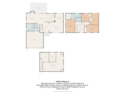 1022 Hobson Drive Buffalo Grove IL 60089