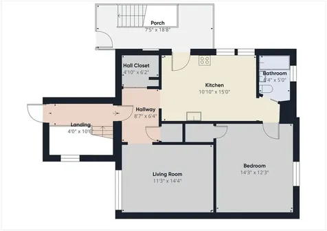 4338 West Kamerling Avenue Chicago IL 60651