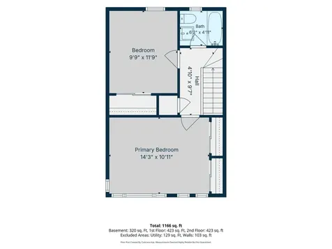 519 1/2 Ridge Road Wilmette IL 60091