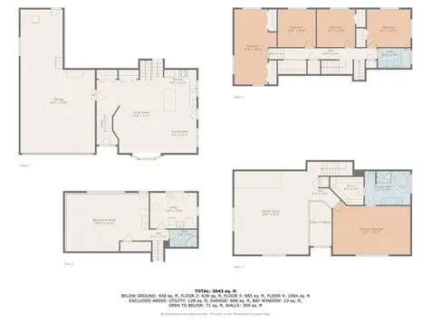 130 South Elm Tree Lane Elmhurst IL 60126