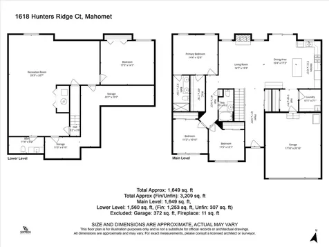1618 Hunters Ridge Court Mahomet IL 61853