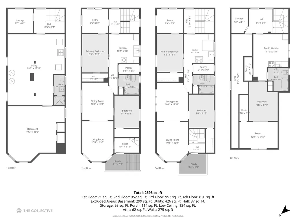 3039 North Gresham Avenue Chicago IL 60618