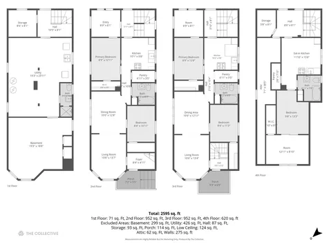 3039 North Gresham Avenue Chicago IL 60618
