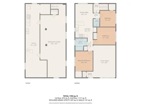 558 Manistee Avenue Calumet City IL 60409