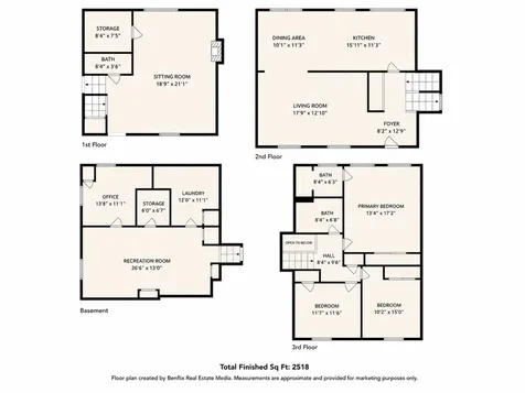750 Dunhill Drive Buffalo Grove IL 60089