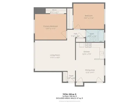 1508-1512 West Farwell Avenue Chicago IL 60626