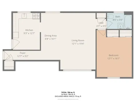 1508-1512 West Farwell Avenue Chicago IL 60626