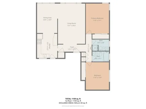 1508-1512 West Farwell Avenue Chicago IL 60626