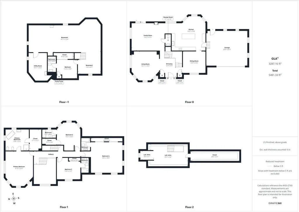 238 Westmoreland Drive Wilmette IL 60091