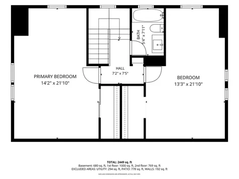 1022 13TH Avenue Fulton IL 61252