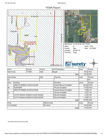00 Kyte Road Rochelle IL 61068