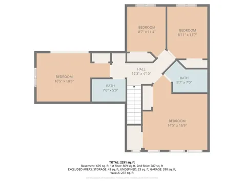 16621 West Apache Drive Lockport IL 60441