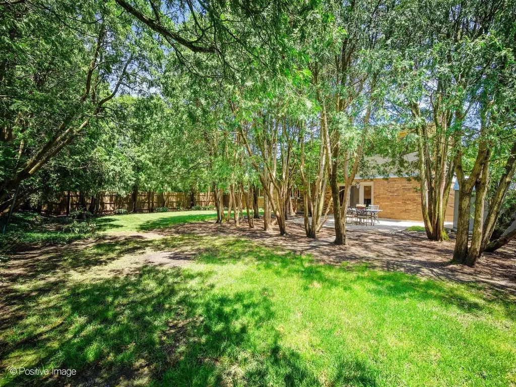 8201 Crestview Drive Willow Springs IL 60480