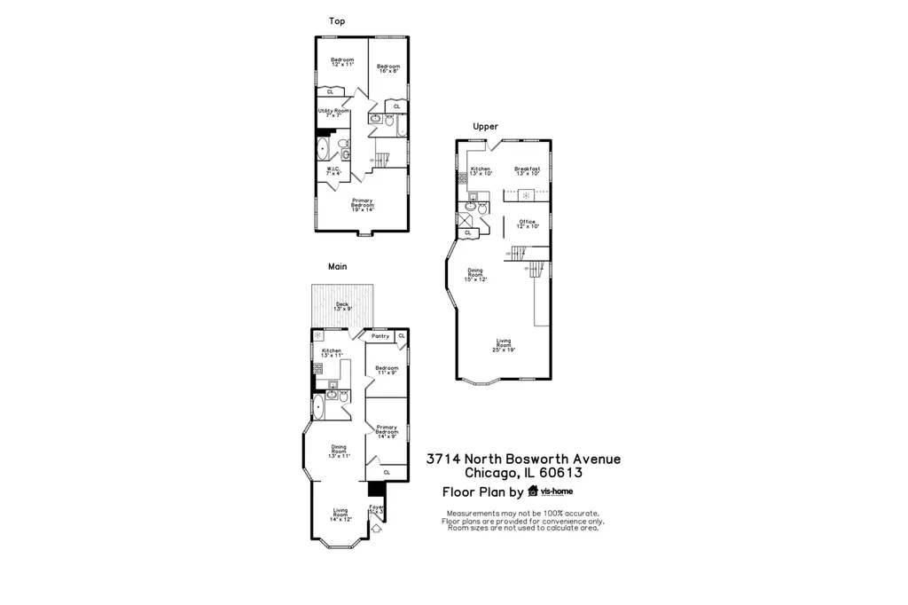 3714 North Bosworth Avenue Chicago IL 60613