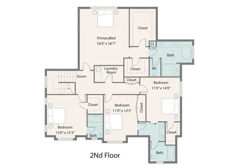 440 Briarhill Road Glenview IL 60025