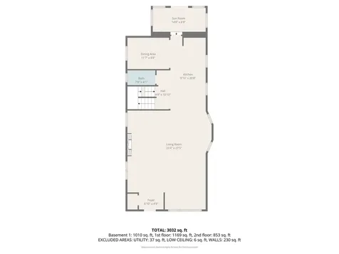 17 Franklin Avenue River Forest IL 60305