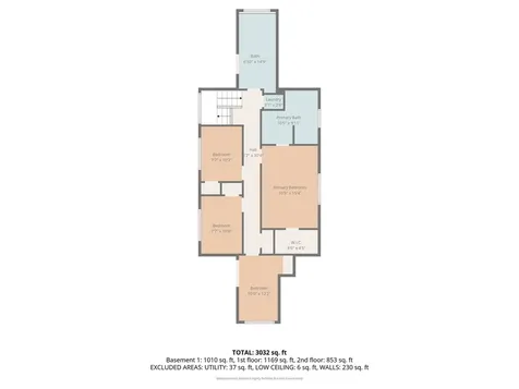 17 Franklin Avenue River Forest IL 60305