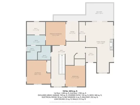 25817 West Cook Street Wauconda IL 60084