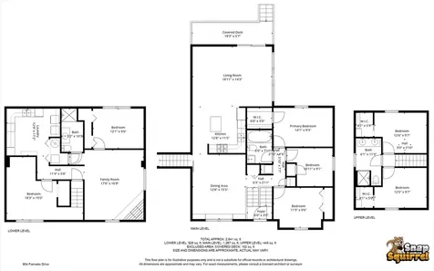 904 Fairoaks Drive Champaign IL 61821