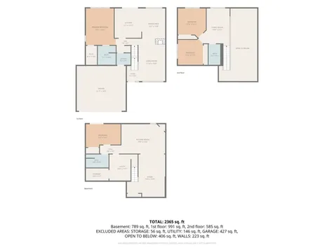 546 Tewksbury Circle Oswego IL 60543