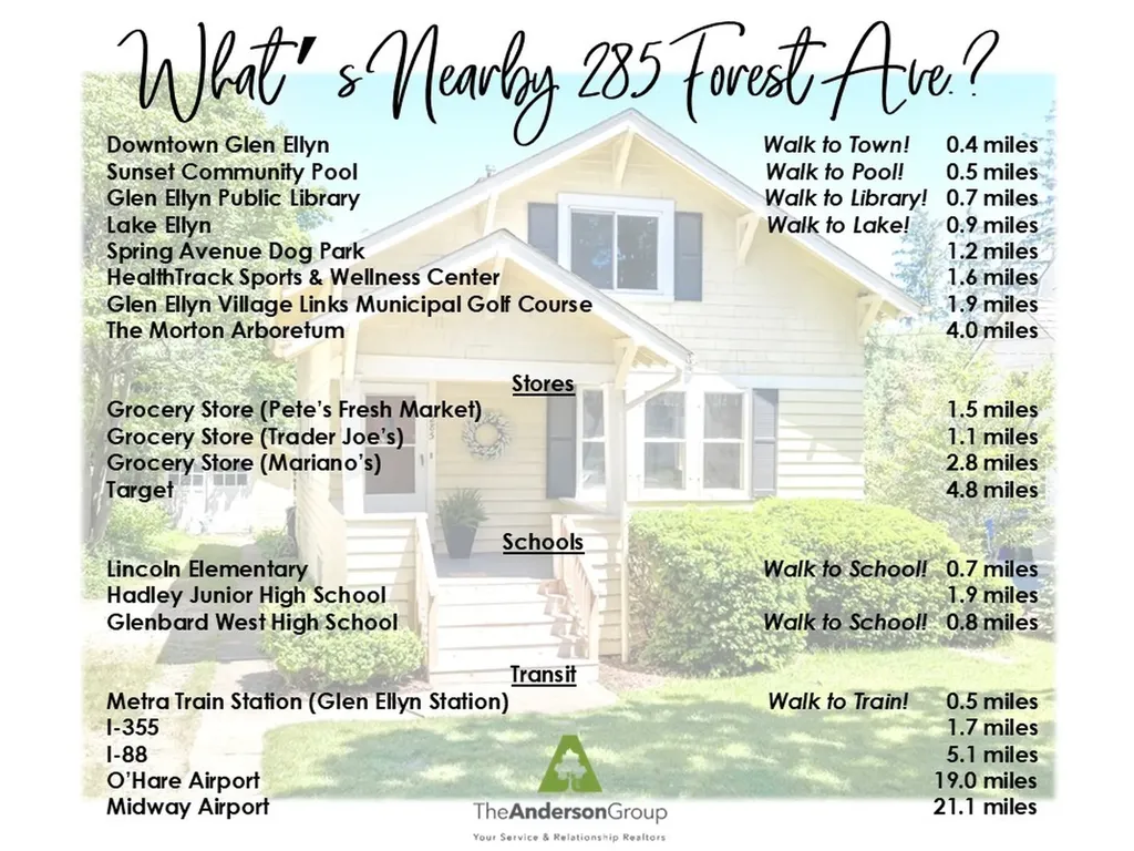 285 Forest Avenue Glen Ellyn IL 60137