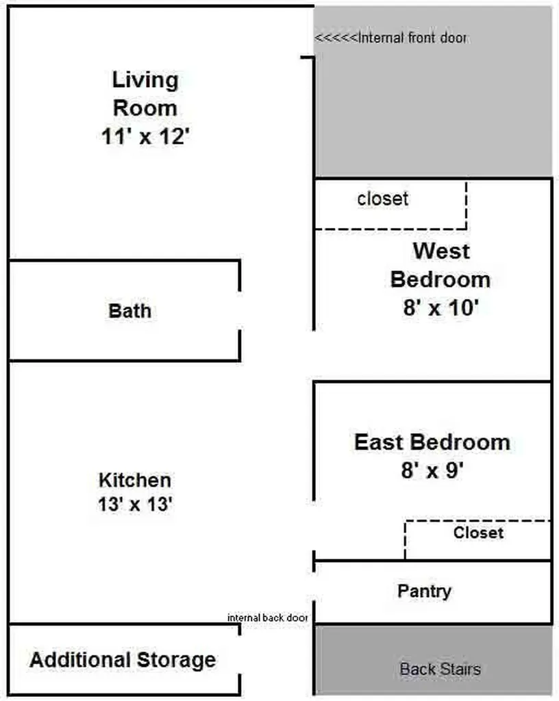2839 North Central Park Avenue Chicago IL 60618