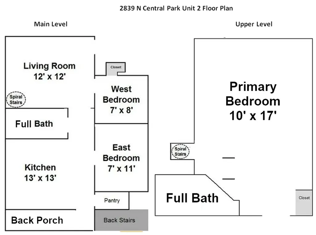 2839 North Central Park Avenue Chicago IL 60618