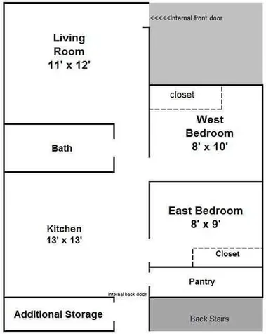 2839 North Central Park Avenue Chicago IL 60618